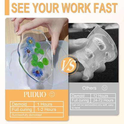 Puduo Fast Cure Epoxy Resin 68OZ, 1 Hour Quick Demold Epoxy Resin Kit, Crystal Clear, Strong, Anti-Yellowing Art Resin, Suitable for Casting, DIY, Resin Art, Molds, Jewelry, Easy to Mix 1:1 Ratio