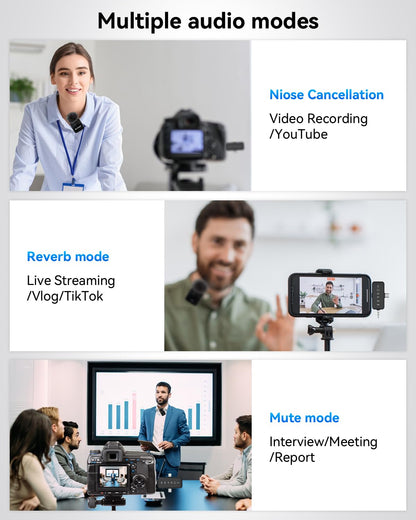 PQRQP 3 in 1 Microphone for iPhone/Android/Camera, Wireless Lavalier Microphone, 328ft Transmission, 18H Battery Life, Mini Microphone for Record Interview, Vlogs, YouTube, Tiktok
