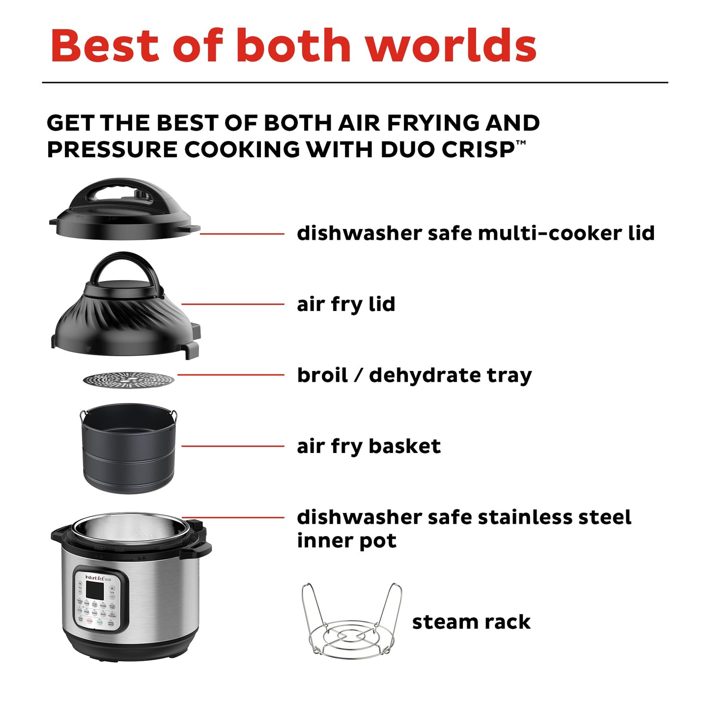 Instant Pot Duo Crisp 11-in-1 Air Fryer and Electric Pressure Cooker Combo with Multicooker Lids that Fries, Steams, Slow Cooks, Dehydrates,Free App With Over 800 Recipes, Black/Stainless Steel, 8QT