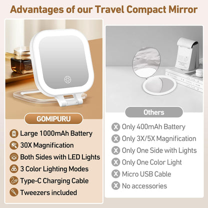 GOMIPURU Travel Mirror with Light, 1x/30x Magnifying Mirror with 3 Color Lights and Adjustable Brightness, 4.5x3.9 inch Small Compact Hangable Hand Pocket 3 Way Mirrors, Comes with Tweezer