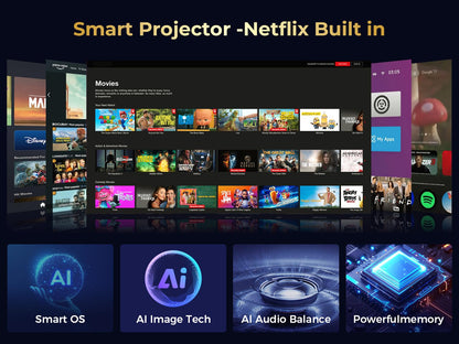 GooDee Smart 4K Projector with 5G WIFI and Bluetooth, Netflix/Amazn Prime Video Certified, Dolby Audio, 800ANSI Outdoor Projector, 400" Zoom Home Theater Projector Compatible with TV Stick,iOS,Android
