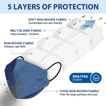FENFEN KN95 Face Masks Disposable Adults - 50 Pack 5 Layer Protection Dust Breathable Comfortable Respirator Women KN95 Mask Individually Wrapped