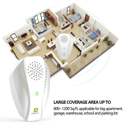 Neatmaster Ultrasonic Repeller & Insect Indoor Repeller, Electronic Ultrasonic Plug in Repellent for Roach, Mosquito, Mice, Spider, Ant, Flea, Bug, Pest Deterrent for House Garage Office Hotel-White