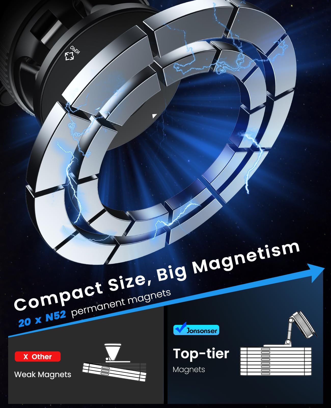 Jononser Magnetic Suction Cup Phone Mount for Magsafe, 360° Adjustable Magnetic Car Phone Holder, Pocket Size Foldable Cell Phone Holders for Your Car for iPhone 16 Pro Max 15 14 13 12 Plus, Sliver