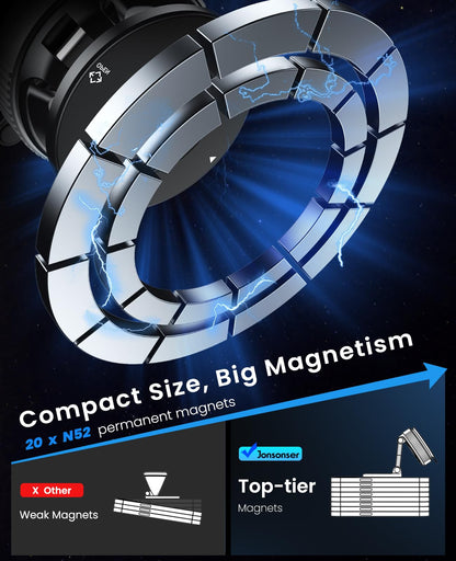 Jononser Magnetic Suction Cup Phone Mount for Magsafe, 360° Adjustable Magnetic Car Phone Holder, Pocket Size Foldable Cell Phone Holders for Your Car for iPhone 16 Pro Max 15 14 13 12 Plus, Sliver