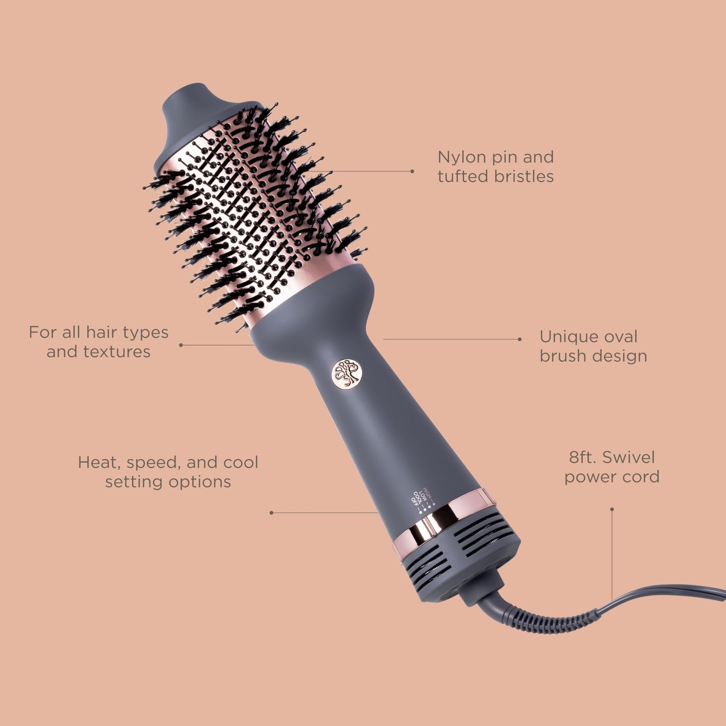 Hairitage Volumizing One Step Blow Dry Brush + Hair Dryer for Curling + Straightening - Ceramic Tourmaline Blowout Brush + Volumizer - Hair Styler for Smooth Shiny, Frizz-Free Styles - Matte Grey