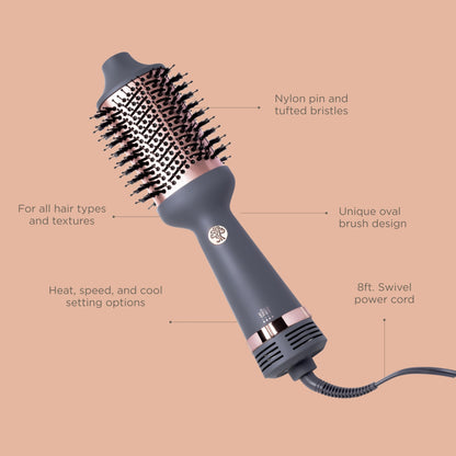 Hairitage Volumizing One Step Blow Dry Brush + Hair Dryer for Curling + Straightening - Ceramic Tourmaline Blowout Brush + Volumizer - Hair Styler for Smooth Shiny, Frizz-Free Styles - Matte Grey