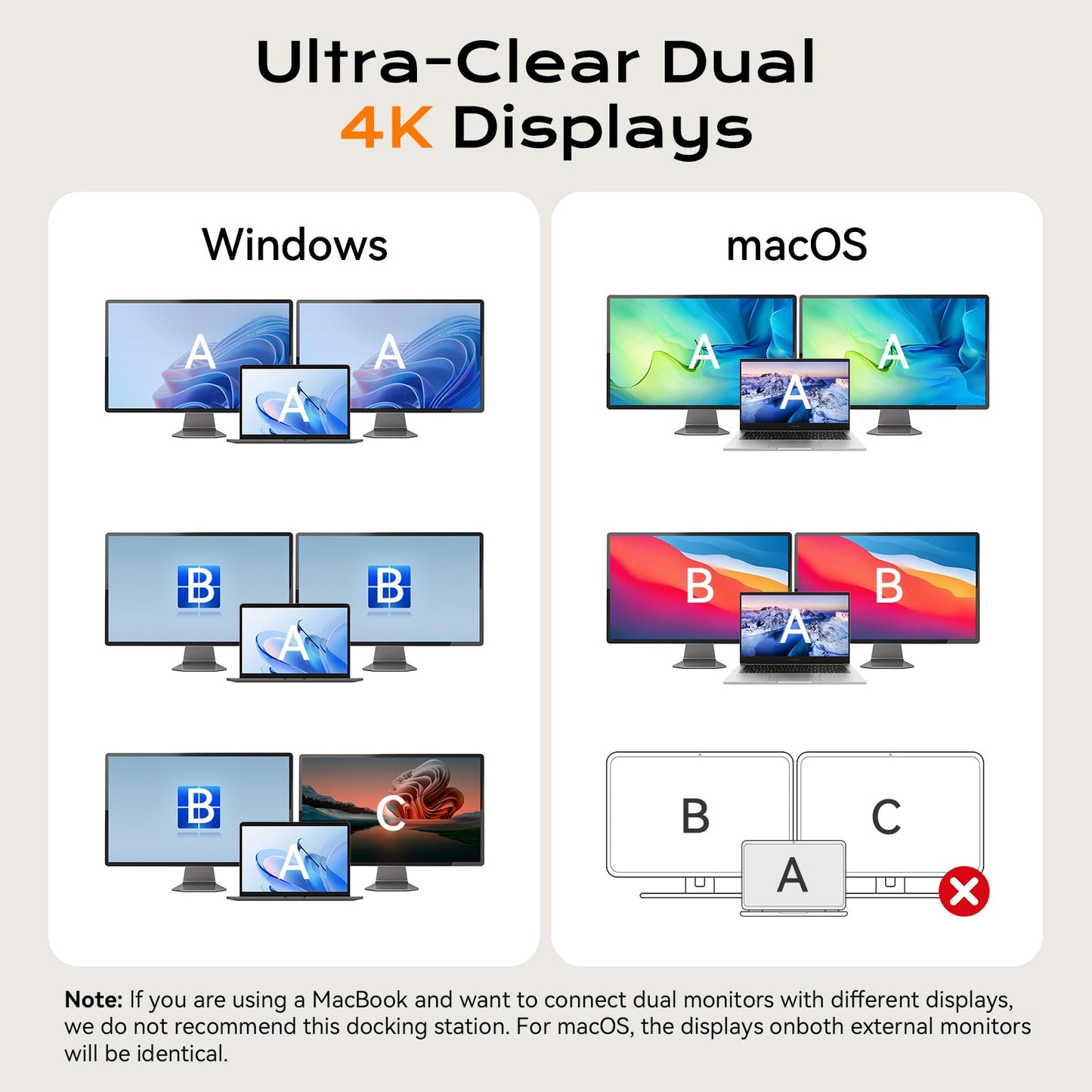 AI Laptop Docking Station with Dual Monitor 4K, TOPOINT 7-in-1 USB C Hub with AI Tools ChatGPT, Voice Transcription, Translation, 100W PD for MacBook HP Dell, Home Office Remote Work Business Travel