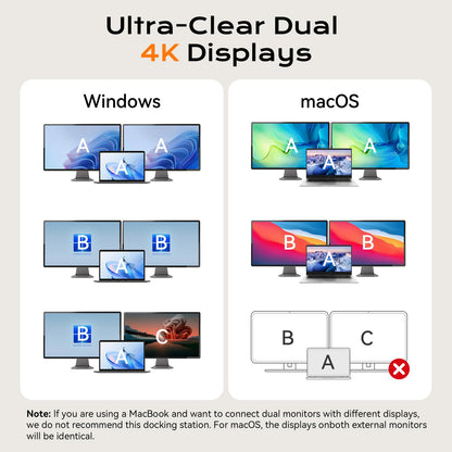 AI Laptop Docking Station with Dual Monitor 4K, TOPOINT 7-in-1 USB C Hub with AI Tools ChatGPT, Voice Transcription, Translation, 100W PD for MacBook HP Dell, Home Office Remote Work Business Travel