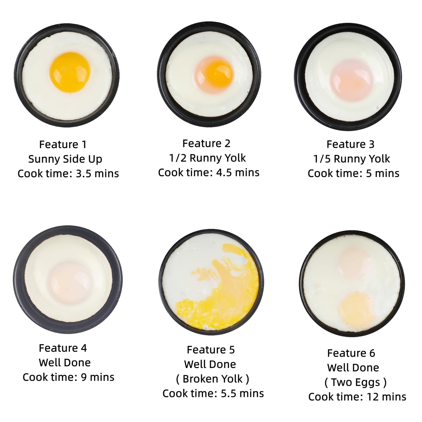 Hyvance Smart Fried Egg Cooker, Automatic Fried Egg Maker for 6 Features like Sunny Side Up, Over Easy, Fully Cooked & More. Auto Power Off, Alarm, Round Shape, Non Stick Coating (Black)
