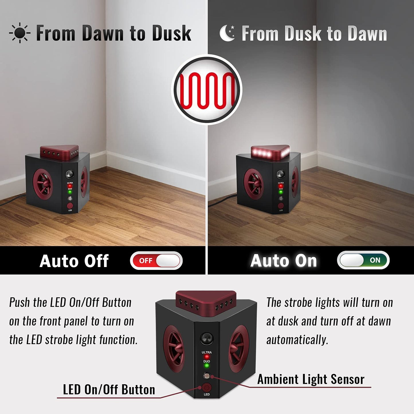 4-in-1 Ultrasonic Rodent Repellent Plug-in Electronic Mice Repeller Rat Deterrent, Pest Control Device with Ultrasound, Electric Impulse, Flashing Lights, Predator Sounds, Indoor Mouse and Rat Control