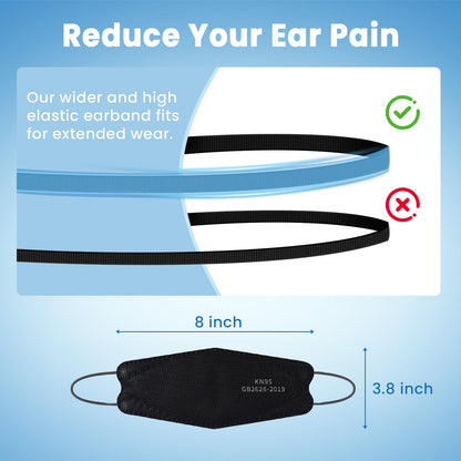 KN95 Face Masks for Adults 50 Pack, Individually Wrapped, 5-Ply Black Disposable Face Mask Against PM 2.5 Smoke & Dust, Filtration Efficiency 95%