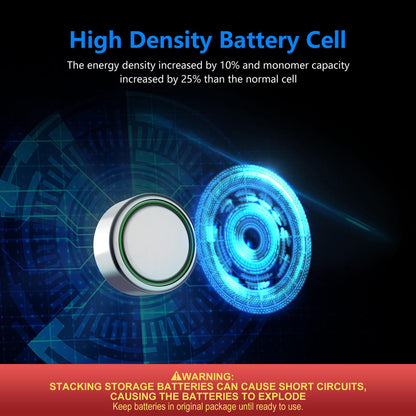 POWEROWL High Capacity LR44 Batteries 40 Pack, L1154F AG13 357 303 SR44 A76 Premium Alkaline Battery 1.5V Button Coin Cell Batteries