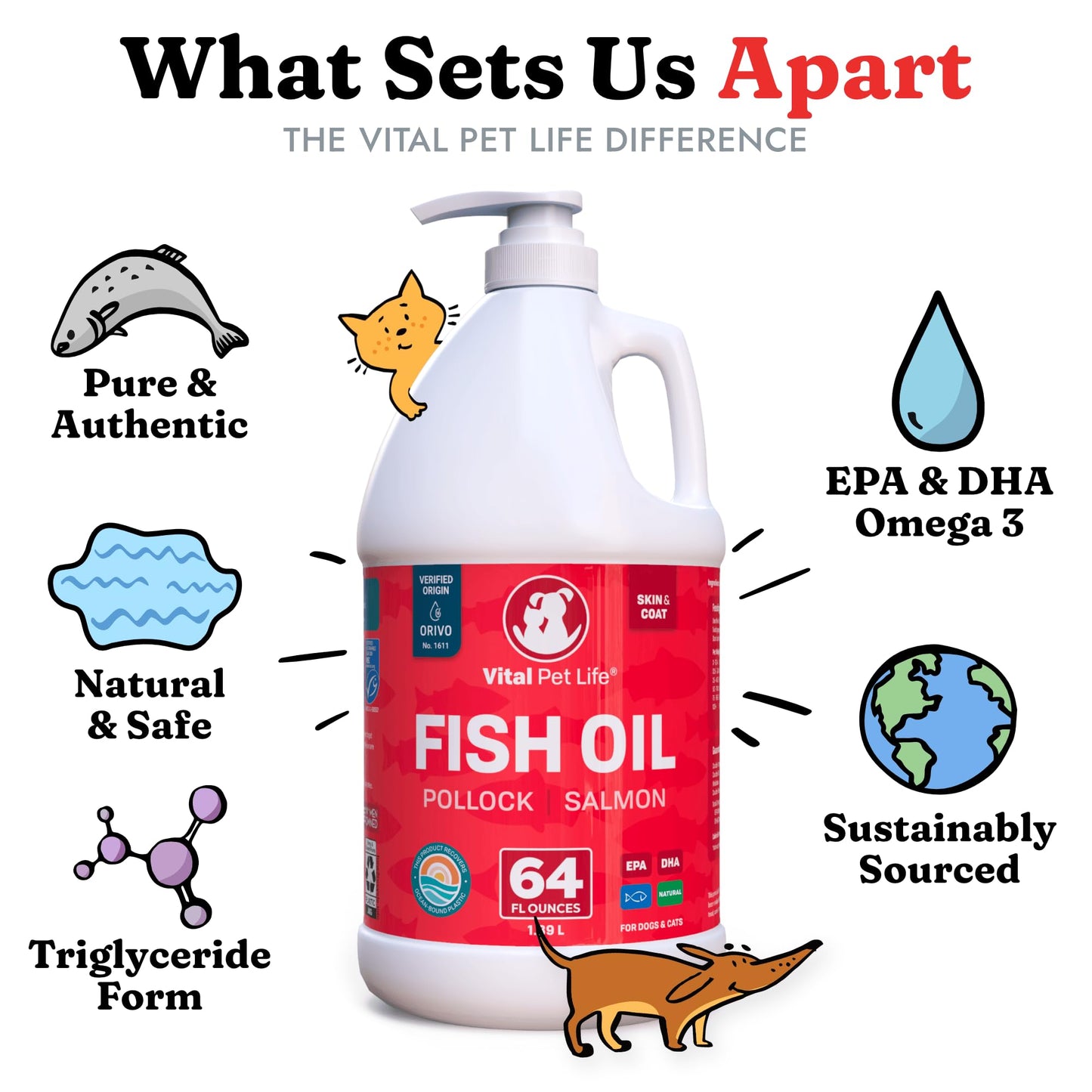 Fish Oil for Dogs - Healthy Skin & Coat, Salmon, Pollock, All Natural Supplement for Pets, Itching Scratching Allergy & Inflammation Defense, Omega 3 EPA DHA, Brain & Heart Health, 64 oz