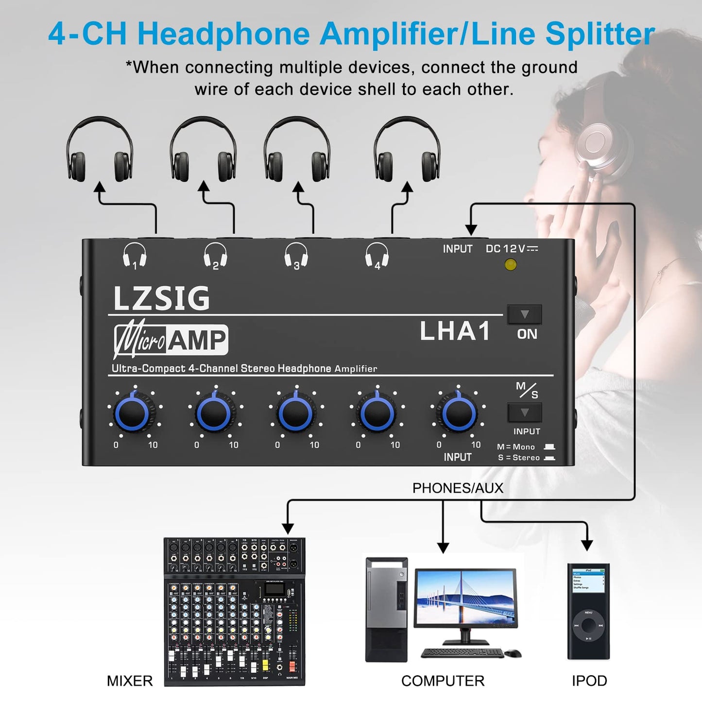 LZSIG Headphone Amplifier 4 Channel, Metal Stereo Audio Amplifier, Mini Earphone Splitter with Power Adapter, 1/4" & 1/8" TRS Headphones Output & TRS Audio Input, DC 12V