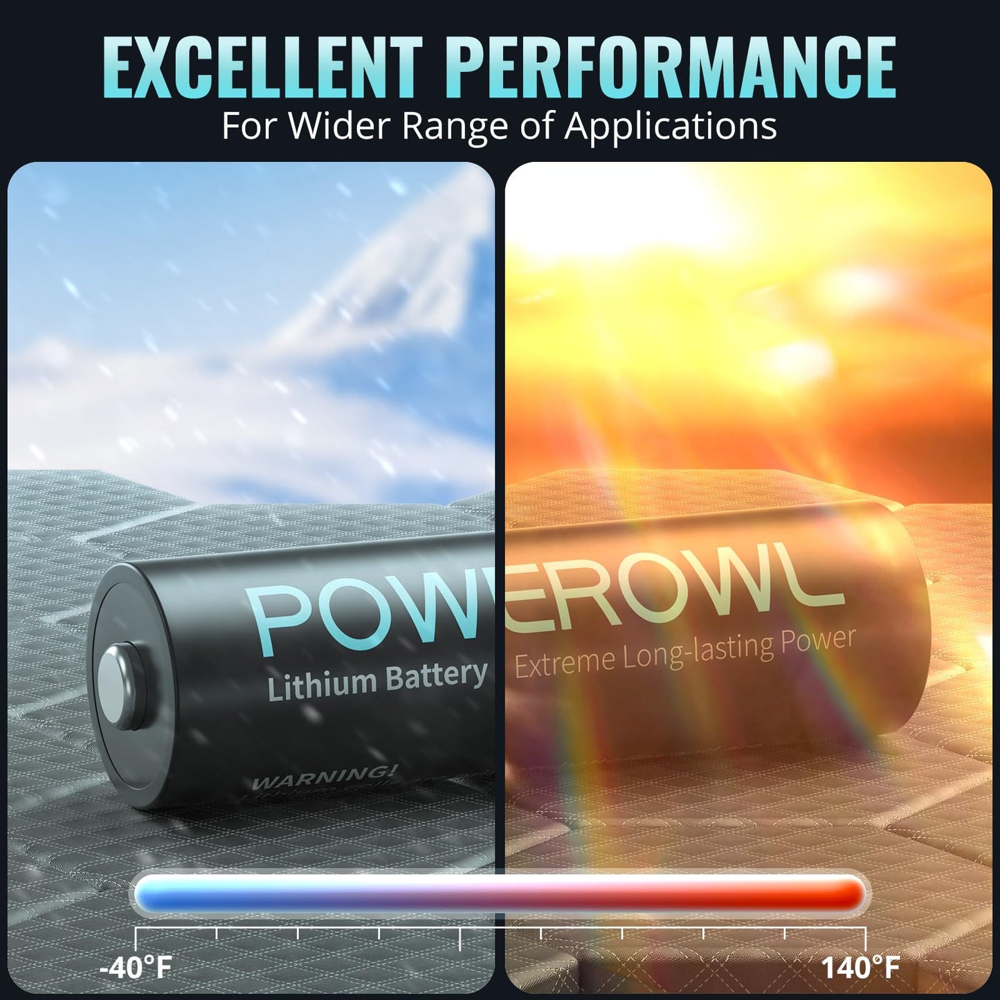 POWEROWL Lithium Batteries AA 16 Pack, High Capacity 1.5V Double A Battery Long Lasting Power for High-Tech Devices
