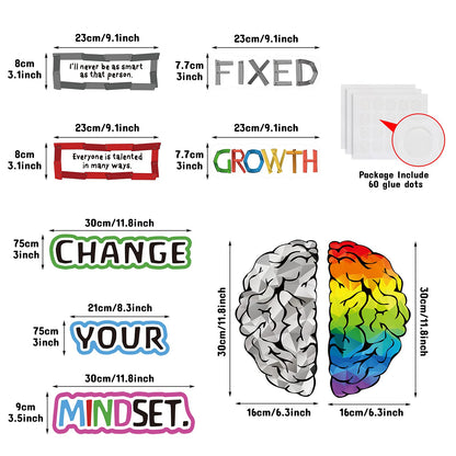 Outus 22 Pieces Growth Mindset Bulletin Board Classroom Growth Mindset Posters Banners Teacher Educational Poster Positive Sayings Display for Elementary Middle School Nursery Bedroom(Light Color)