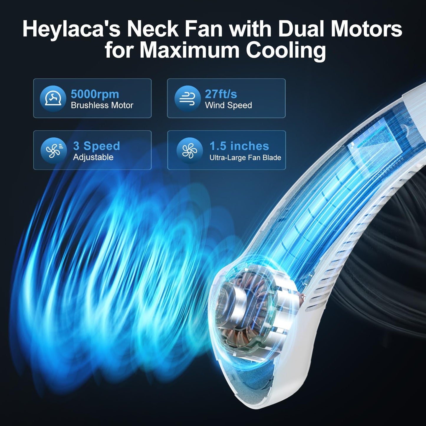 Portable Neck Fan, Neck Cooling Fan, 5000mAh Rechargeable Personal Hanging Neck Fan, Outdoor Sport Travel Summer Gifts for Women Men, Adjustable Hands Free Fan, Low Noise Bladeless Fans (White)