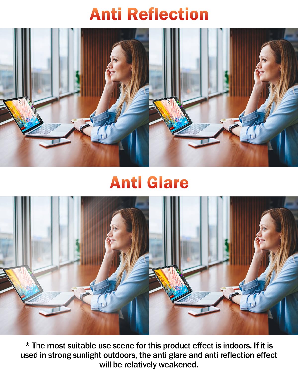 F FORITO 2-Pack Anti Blue Light Matte Laptop Screen Protector Compatible with 2024-2021 MacBook Pro 16 inch M4 M3 M2 M1 Pro/Max, Eye Protection Anti Glare Computer Screen Cover