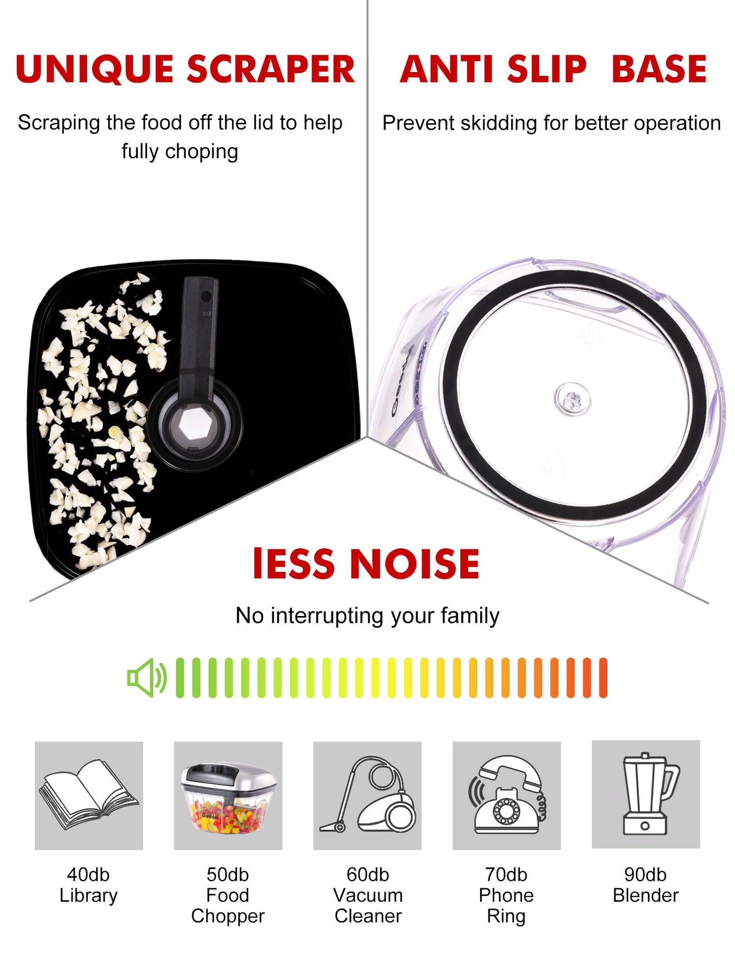 Manual Food Processor Vegetable Cutter, Geedel Pull Chopper with String, Food Chopper Vegetable Cutter for Veggies, Fruits, Salad, Onion, Ginger, Nuts.