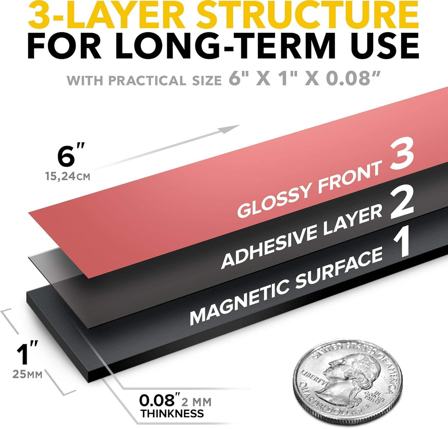 Magnetic Strips with Adhesive Backing - Magnetic Tape for Crafts - Tool and Knife Magnet Strips for Kitchen, Garage and Garden - Adhesive Magnetic Tool Holder Strip for Wall (11 Pieces, 6" x 1")