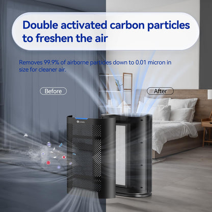 Air Purifiers for Home Large Room Cover 2,100 Ft²,Home Air Purifier with Air Quality Monitor & Aromatherapy,Auto H13 Air Purifier Removes Pets Hair Dust Smoke Odor,with 7 Colors Light(Black)