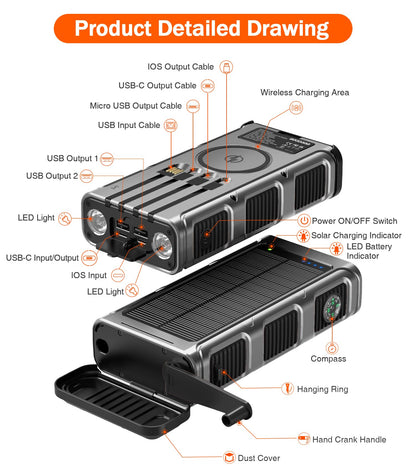 GOODaaa Power Bank Wireless Charger 45800mAh Built in Hand Crank and 4 Cables 15W Fast Charging Power Bank 7 Outputs & 4 Inputs Solar Portable Charger, SOS/Strobe/Strong Flashlights, Compass