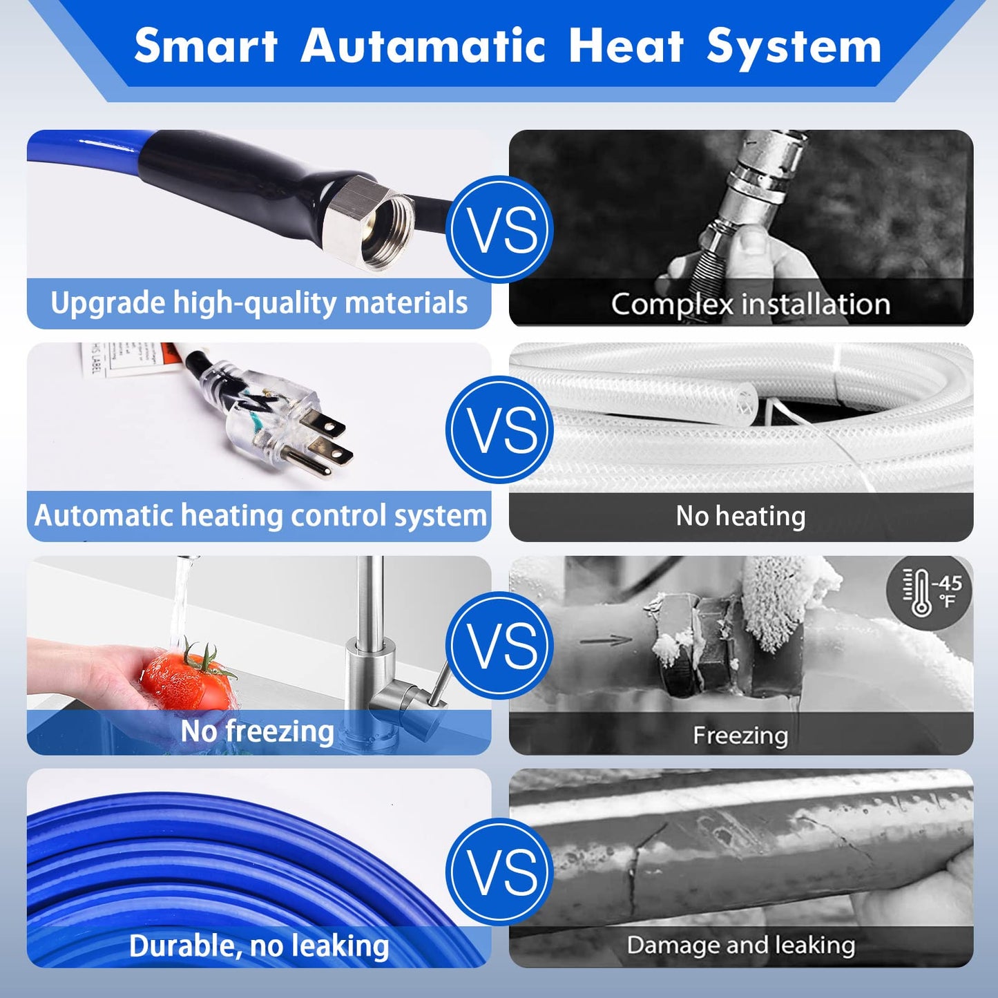 REHOSEUP 30FT,15FT, Heated Water Hose for RV,-45 ℉ Antifreeze Heated Drinking Garden Water Hose，Electrically Heated Garden Hoses, Rv Accessories，Rv，Rv Water Hose,Auto Accessory （30FT）