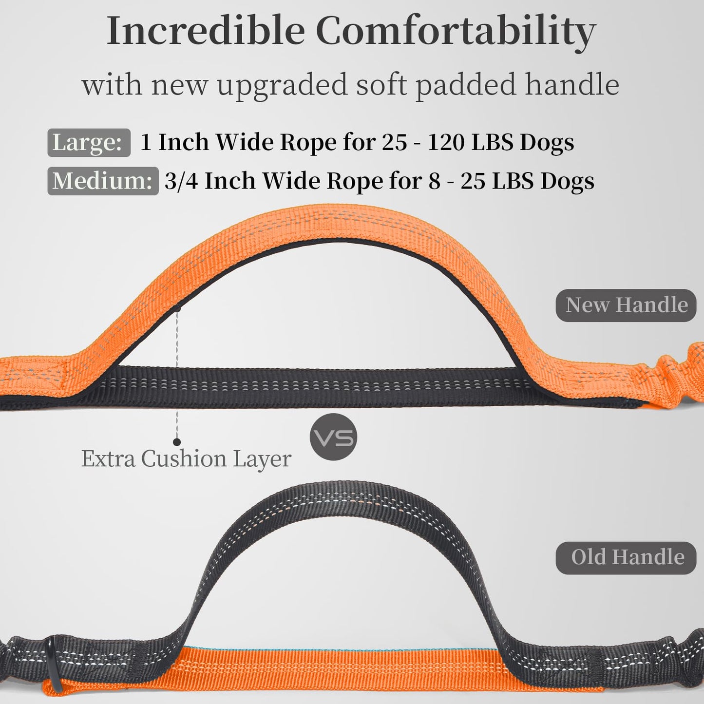 iYoShop Hands Free Dog Leash with Zipper Pouch, Dual Padded Handles and Durable Bungee for Walking, Jogging and Running Your Dog (Large, 25-120 lbs, Orange)