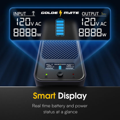 GOLDENMATE 1000VA/800W Lithium UPS Battery Backup & Surge Protector, Backup Battery Power Supply with LiFePO4 Batteries(230.4 Wh), Sinewave UPS System, 10 Years Lifespan, 8 Ports, LCD Display, Gray