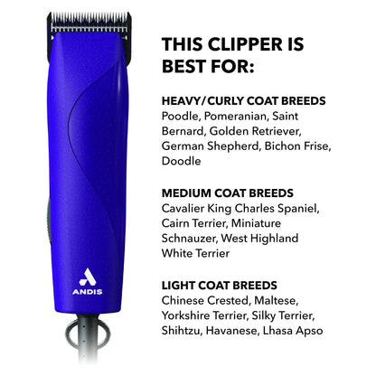 Andis 24820 EasyClip Professional-Animal 7-Piece Detachable Ceramic Blade Clipper Kit, Frustration Free Packaging, Corded Electric, Purple