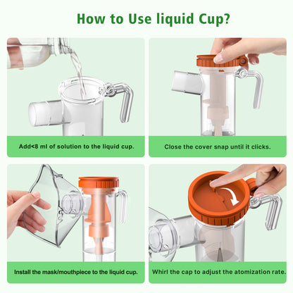 Portable Nebulizer, Nebulizer Machine for Adults and Kids, Compressor Nebulizer with 2 Masks & Mouthpiece, Low Noise Nebulizer for Breathing Comfort, Desktop Nebulizer for Home Use