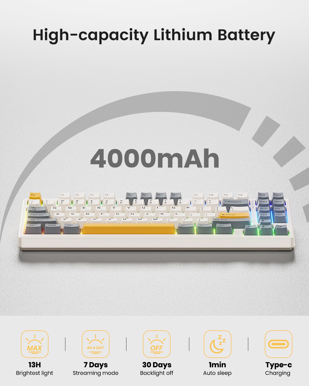 Kisnt Wireless Mechanical Keyboard,Gasket Mounted with Creamy Sound,Bluetooth/2.4GHz/USB-C,Custom Hot Swappable,RGB Backlit,75% Compact Layout for Gaming/Typing/Win/Mac/PC (Retro Beige,Linear Switch)