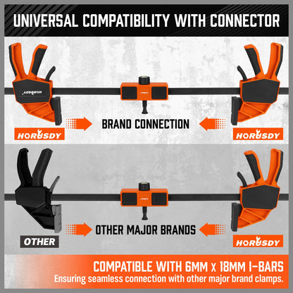 HORUDSY 3-Pack 12-Inch Bar Clamps Set with Leveling Block Clamps, Heavy Duty 350LBS Load, One-Handed Quick Grip Woodworking Clamps, Expandable Spreader with Connector