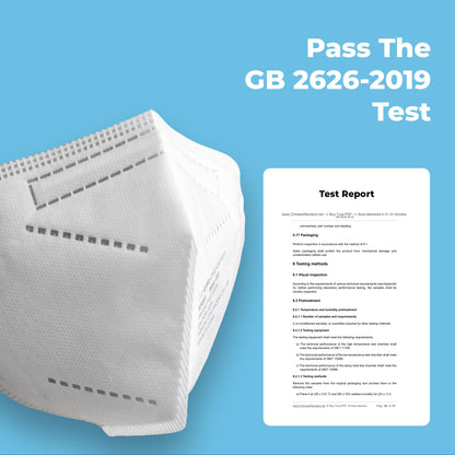 Lyka Distribution KN95 Face Masks - 50 Pack - 5 Layer Protection Breathable Face Mask - Filtration>95% with Comfortable Elastic Ear Loop | Non-Woven Polypropylene Fabric