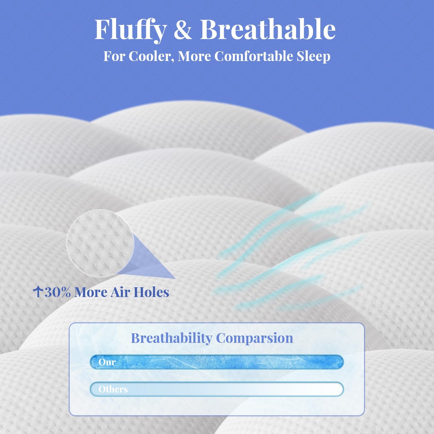 OhGeni Cooling 4 inch Dual Layer Queen Mattress Topper, 2 inch Gel Memory Foam, 2 inch Down Alternative Pillow Top Pad, Mattresses Cover for Bed, Medium Support, Fits 6”-19” Deep Pocket