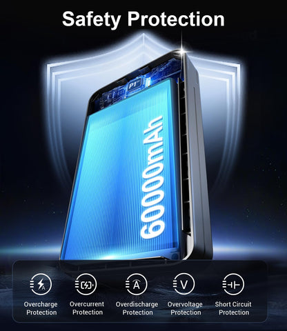 Portable Charger Power Bank - 60,000mAh Battery Pack, 22.5W Fast Charging Phone Charger with USB-C/iOS/Micro-USB Cable, Powerbank for iPhone 16 15 14 13 12 Samsung Google, Travel Camping Essentials