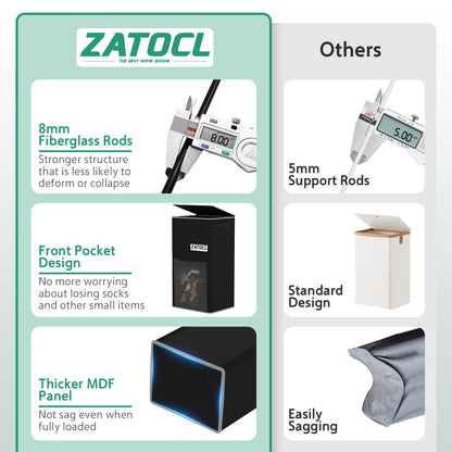 110L Laundry Hamper with Lid with Washing Bag & Front Mesh Bag, Large & Tall Laundry Basket, Collapsible Dirty Clothes Hampers for Bedroom Aesthetic, Bathroom, Dorm, Laundry Room - Easy Carry, Black