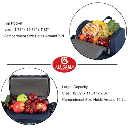 ALLCAMP Picnic Basket Backpack Cooler for 2 Person with 2 Insulated Cooler Compartment,Detachable Bottle/Wine Holder, Fleece Blanket, Plates and Cutlery for Family,Couple and Friend Gatherings (Blue)