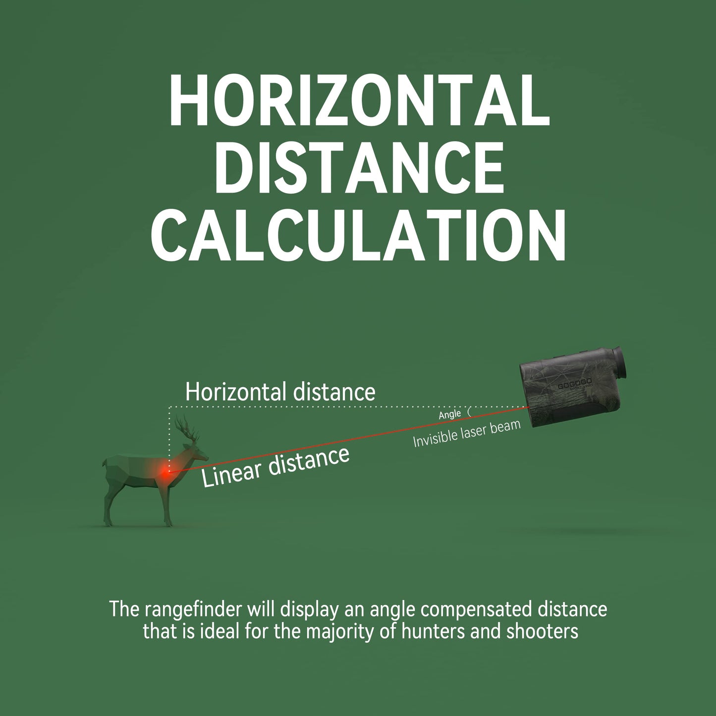 Gogogo Sport Vpro Hunting Rangefinder with Angle and Horizontal Distance 1200 Yards Laser Range Finder for Hunter with Scan