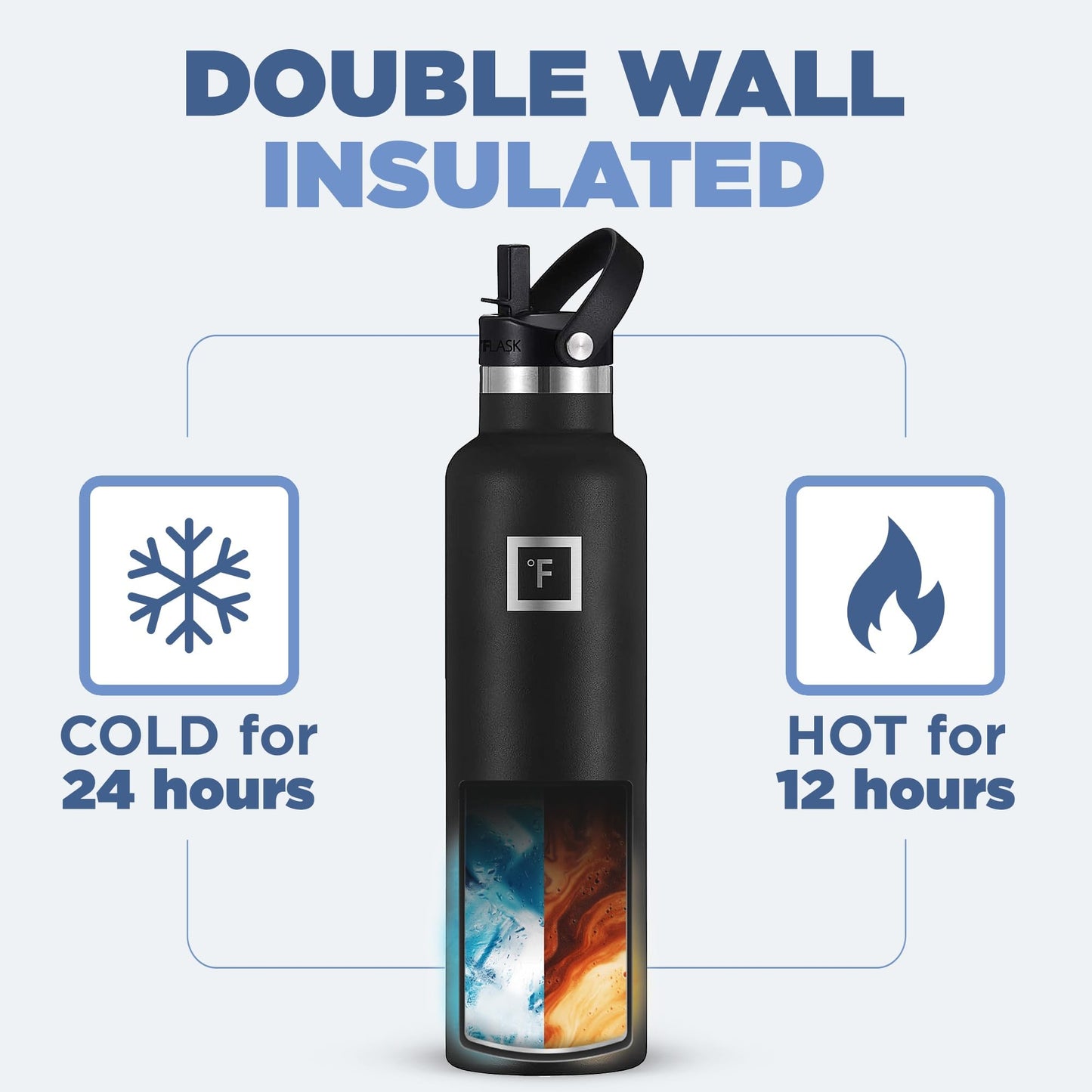 IRON °FLASK Camping & Hiking Hydration Canteens - 3 Lids (Narrow Straw Lid) Leak Proof Vacuum Insulated Stainless Steel - Hot & Cold Double Walled Sports Water Bottle - Twilight Blue, 24 Oz