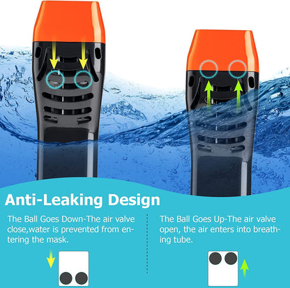 Relity Full Face Snorkel Mask with Upgraded Breathing System, Foldable 180° Panoramic View Anti-Leak Anti-Fog Snorkeling Gear for Adults with Detacha (Orange, Large-X-Large)