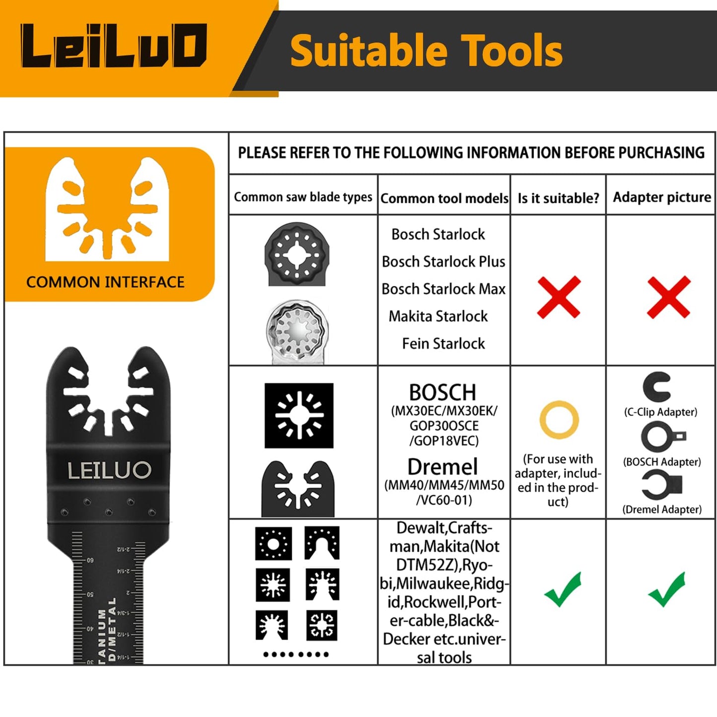 LEILUO 116 Pcs Multitool Blade Kits Cutting and Sandpaper Oscillating Tool Accessories Universal Oscillating Saw Blades with Storage Bag Compatible with DeWalt Makita Dremel and More