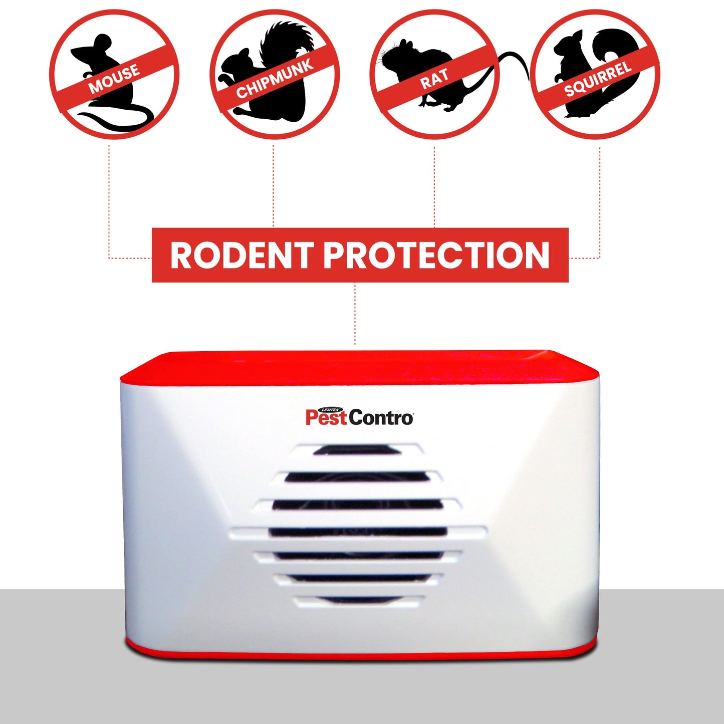 PestContro Portable Ultrasonic Rodent Repeller, Cordless Non-Lethal Pest Control, Dual Frequency, Mice Rats Squirrels Chipmunks Kitchen Office Garage Basement Shed Storage Attic