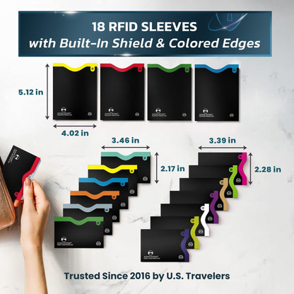 RFID Blocking Sleeves | 14 Credit Card Holders, 4 Passport Protectors | Slim Water-Resistant Tear-Resistant | Anti Theft Identity Protection