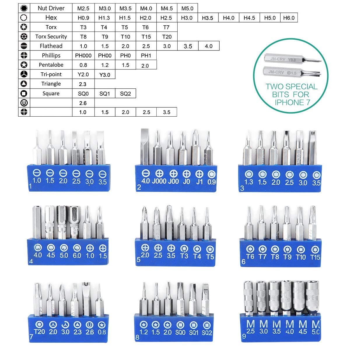ORIA Precision Screwdriver Set, 86 in 1 Screwdriver Repair Tool Kit, Screwdriver Kit with Portable Bag for Game Console, Tablet, PC, Smartphone, Other Electronics, Blue