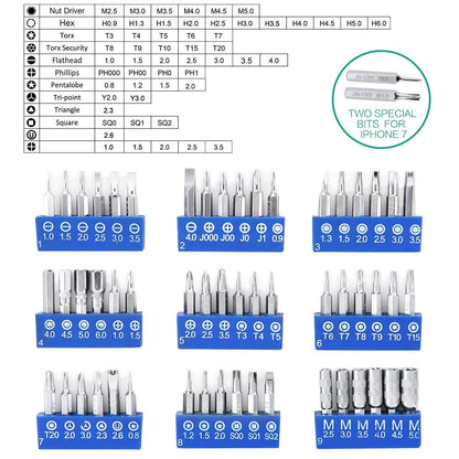 ORIA Precision Screwdriver Set, 86 in 1 Screwdriver Repair Tool Kit, Screwdriver Kit with Portable Bag for Game Console, Tablet, PC, Smartphone, Other Electronics, Blue