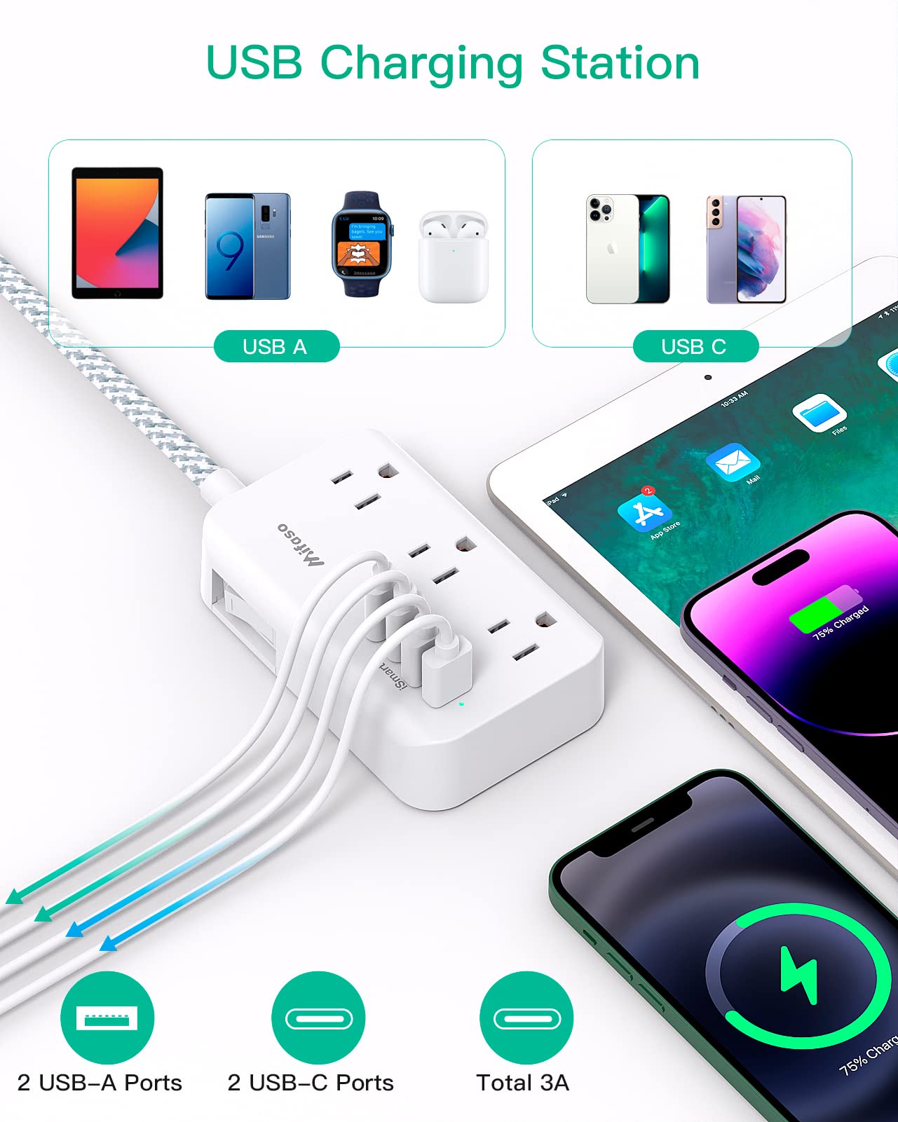 Power Strip Extension Cord - 6 Outlets and 4 USB (2 USB C), 5Ft Braided Cord with Ultra Thin Flat Plug, Wall Mount, Overload Protection, Compact for Travel, Cruise Ship, and Dorm Room Essentials