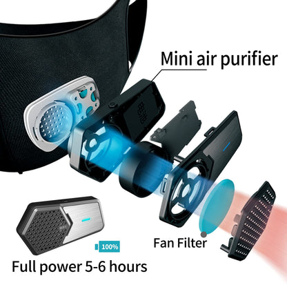 Personal Wearable Air Purifiers，Travel-Size Air Purifiers,Head-mounted Portable Mini Air Purifier,Used for Tourism, Running, Cycling, Mountaineering, Outdoor Sports (Full set,Black)