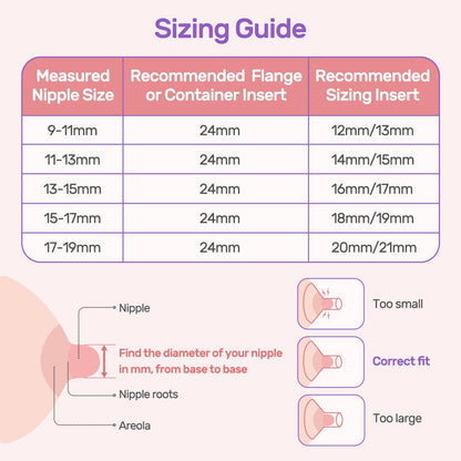 Nuliie 10PCS Flange Sizing Kit 13/15/17/19/21mm for 24mm Flange/Shield of Most Pumps, Silicone Flanges Insert for Momcozy/Spectra Electric Breast Pumps, Pumping Essential Kit for Moms